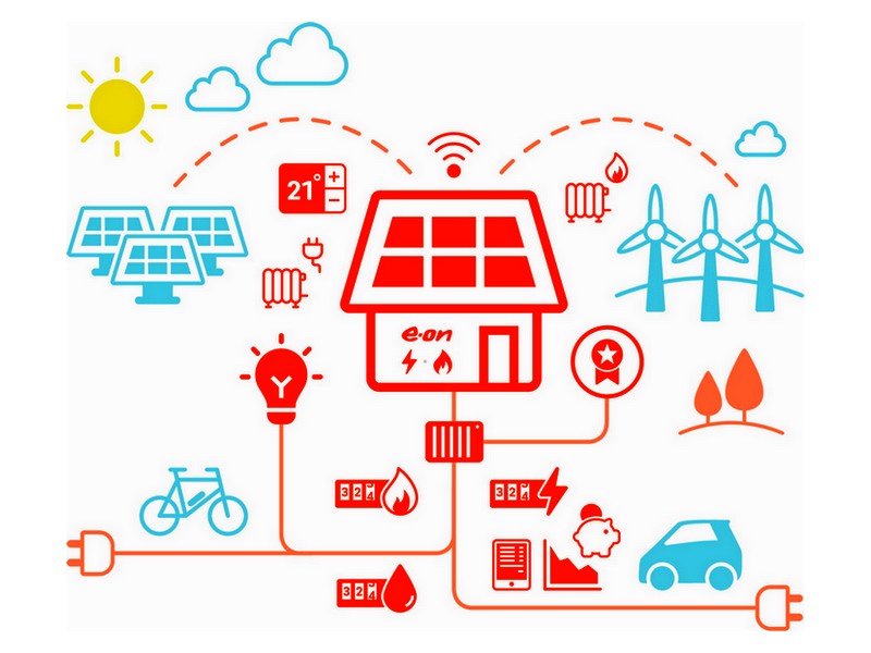 Pojem Smart City zná 19 % lidí